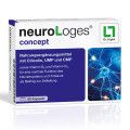 NEUROLOGES concept Kapseln